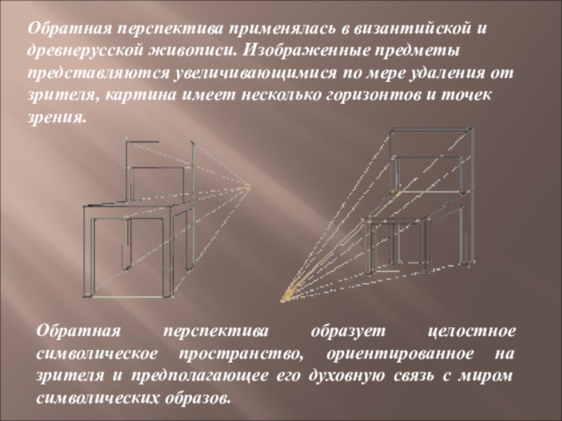 В чем заключается принцип обратной перспективы по которому строится изображение в русской иконописи