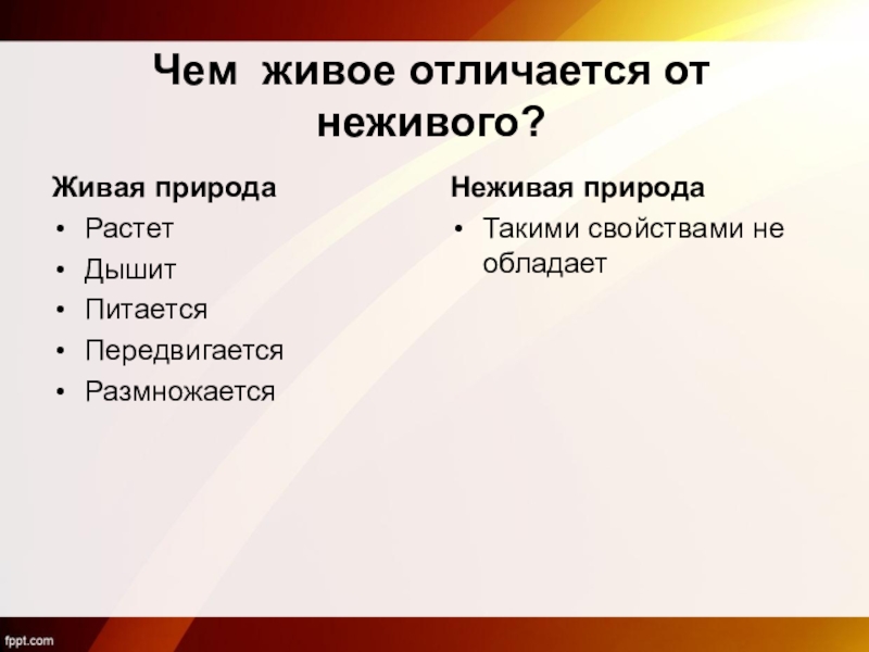 Отличие живого от неживого в структурном плане