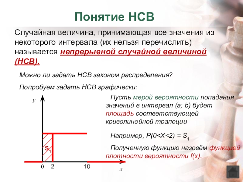 Невозможно перечислить. Понятие НСВ. Понятие непрерывной случайной величины НСВ. Непрерывная случайная величина (НСВ). НСВ теория вероятности.