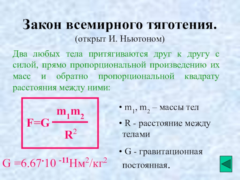 С какой силой притягиваются друг к другу. Вывод закона Всемирного тяготения. Сила Всемирного тяготения Ньютон. Как Ньютон открыл закон Всемирного тяготения. Закон Всемирного тяготения 9 класс.