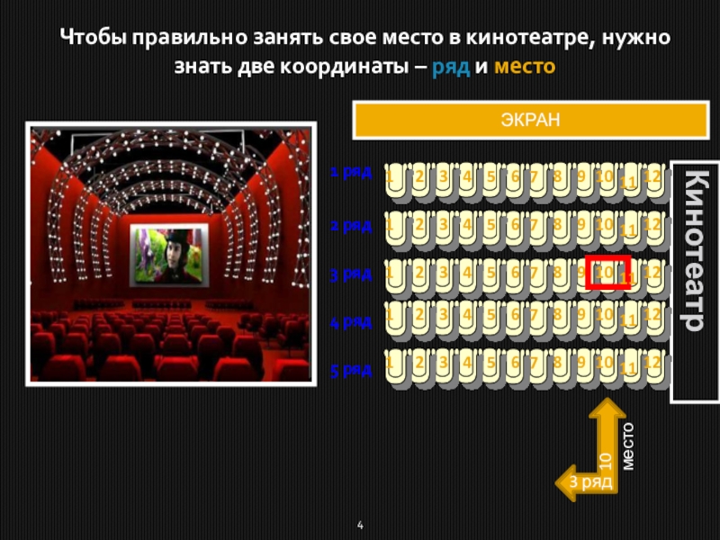 1 в 5 ряду. Места в кинотеатре. Хорошие места в кинотеатре. Занять места в кинотеатре. 4 Ряд в кинотеатре.