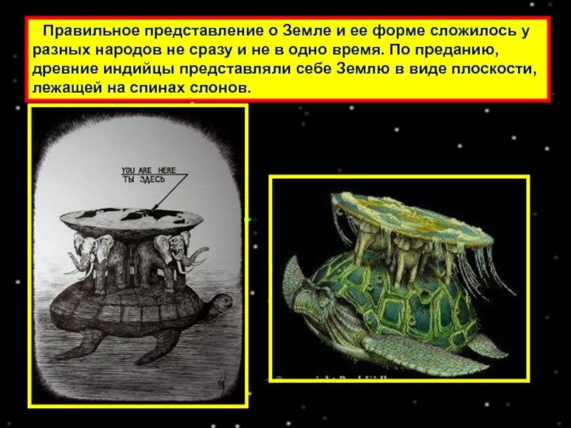 Представление о земле. Представление древних Майя о земле. Представление о земле и её форме. По преданию древние Индийцы представляли себе землю. Представление разных народов в древние времена о земле.