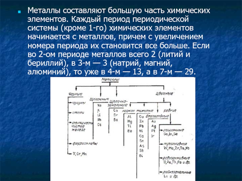 Элементы металлы. Положение металлов в периодической системе строение атомов свойства. Положение металлов в периодической системе химических элементов. Положение металлов в ПСЭ.. Металлы: положение в периодической системе, строение атомов..