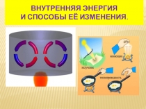 Презентация по физике на тему Способы изменеия внутренней энергии.Первый закон термодинамики