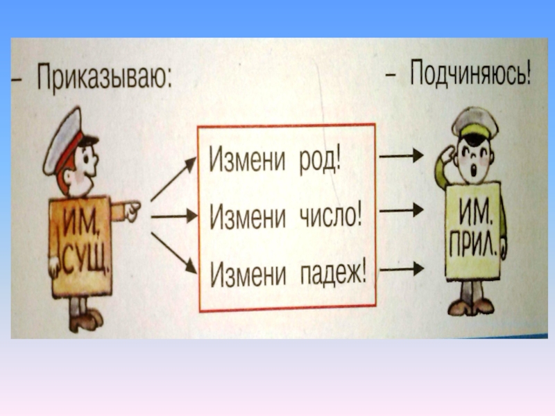 Приказать. Существительное приказывает прилагательному. Картинка существительное приказывает прилагательному. Гармония Соловейчик подчинение прилагательного существительному. Приказываешь.