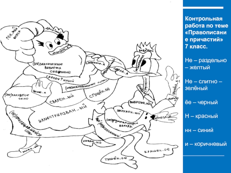 Контрольная по причастиям 7