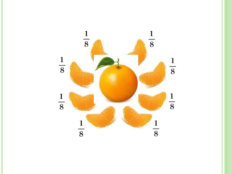 Мандарин схема. Апельсин разделенный на дольки. Доли апельсина. Деление апельсина. Доли и дроби апельсин.