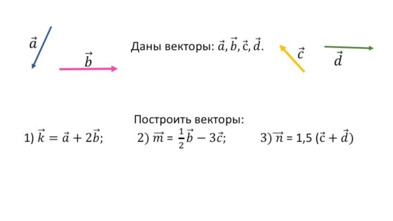 Умножение вектора на число 8 класс презентация атанасян