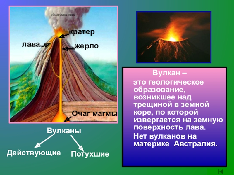 На каком материке нет действующих вулканов. Вулкан это Геологическое образование. В жерле вулкана. Литосфера вулкан. Вулкан очаг кратер жерло.