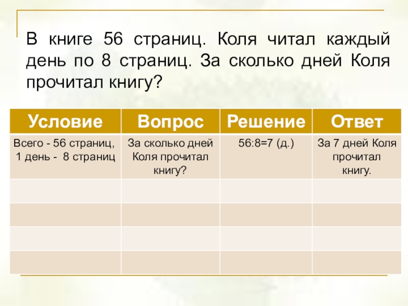 Каждый день 8. Сколько страниц в день прочитал. Сколько страниц читать в день. Сколько дней читал книгу Коля. Коля прочитал 3/8 книги.