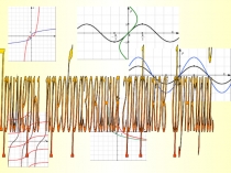 Презентация по алгебре Примеры преобразования графиков функций 10 класс