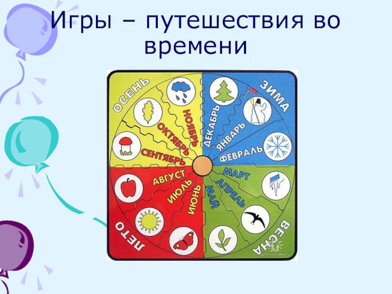 Презентация для старшей группы дни недели