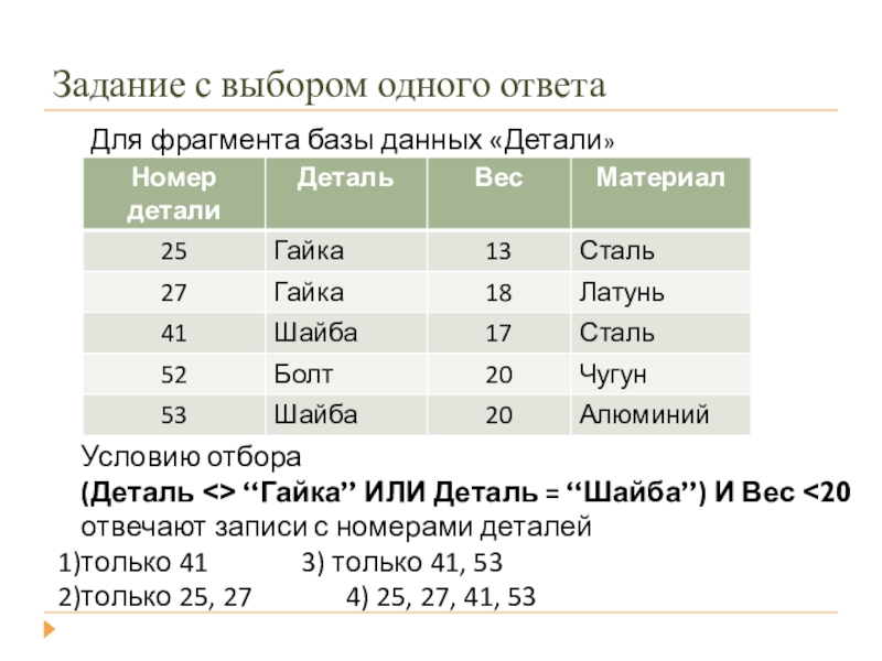 В фрагменте базы данных. Дан фрагмент базы данных. Дан фрагмент базы данных «склад»:. Фрагмент базы ГИБДД. Дан фрагмент базы данных спортсмены.