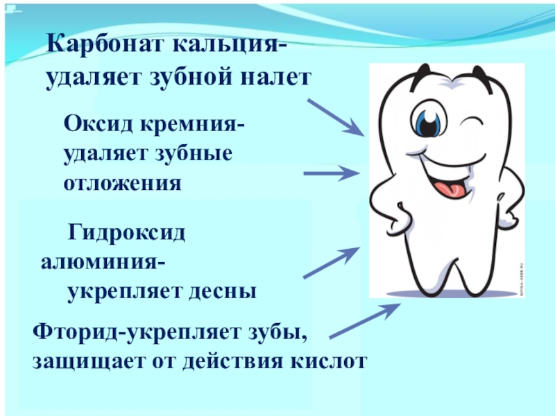 Фтор оксид кальция. Карбонат кальция составляет основу зубов. Карбонат кальция в зубной пасте. Кальций защищает зубы. Кальций для зубов.