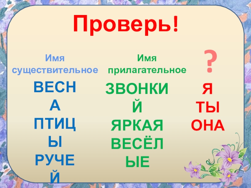 Конспект по теме личные местоимения 3 класс