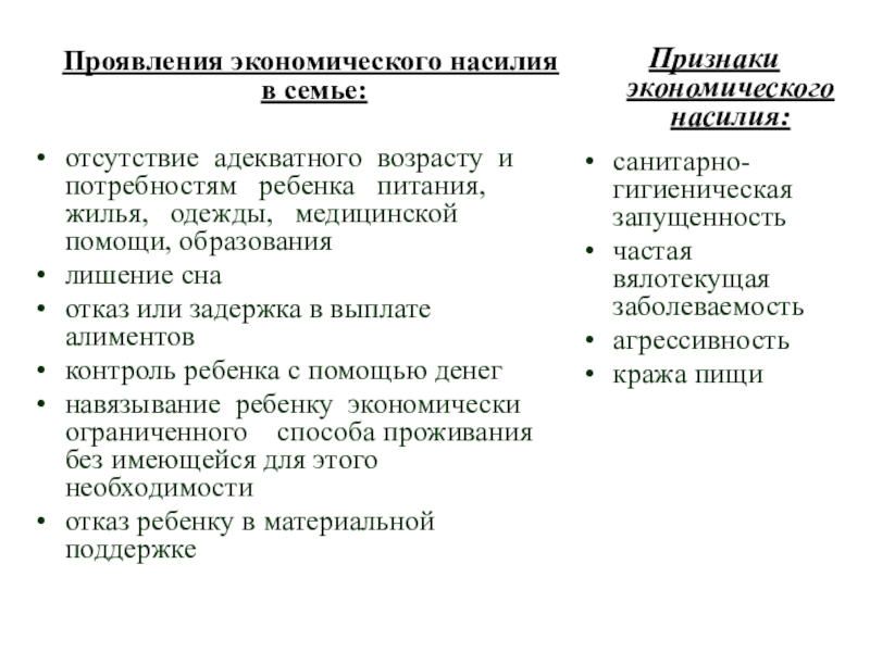 Признаки насилия. Проявления экономического насилия в семье. Последствия экономического насилия. Экономическое насилие в семье над детьми. Признаки экономического насилия.