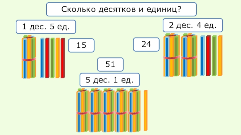 1 класс презентация десяток