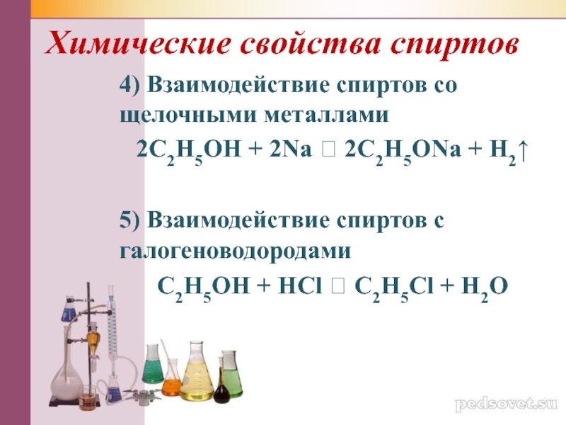 Взаимодействие этанола и серной кислоты
