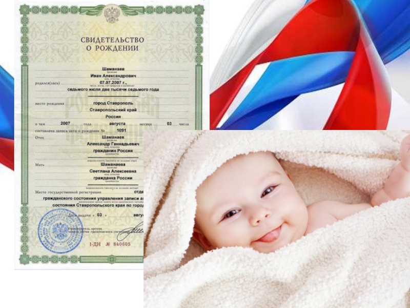 Мы граждане россии ответы. Я гражданин России. Сертификат я гражданин России. Я гражданин России 4 класс. Я гражданин России фото.