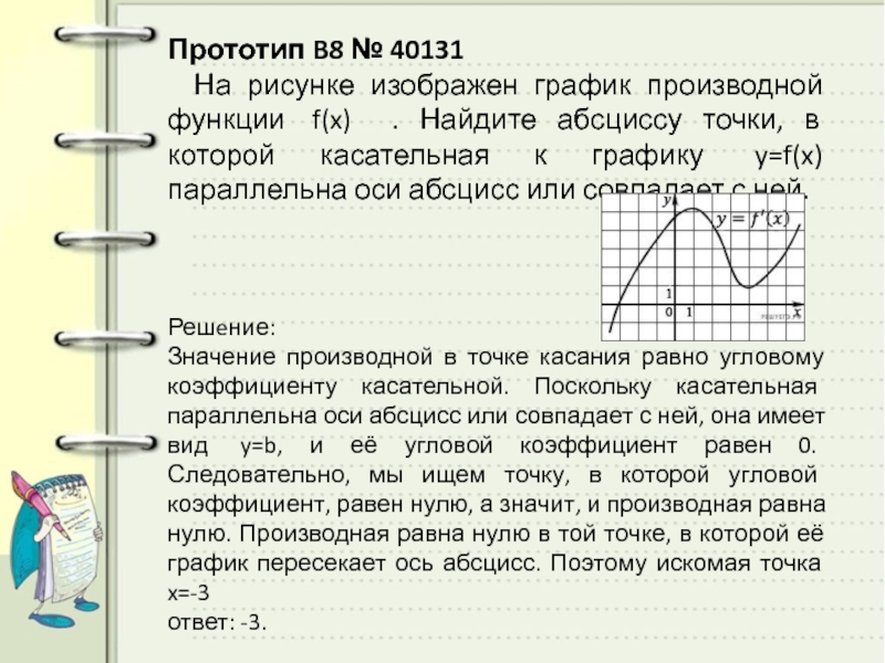 На рисунке изображен график функции производной функции найдите абсциссу точки в которой касательная