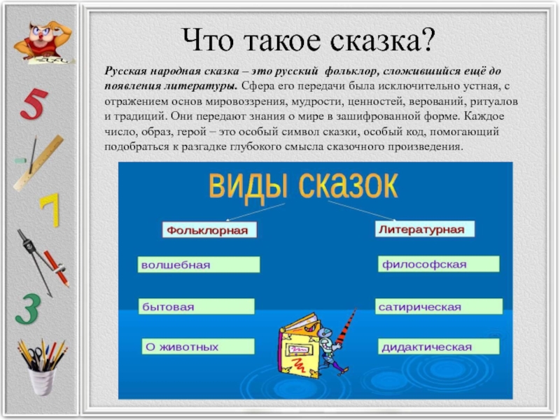 Что такое сказка?Русская народная сказка – это русский фольклор, сложившийся ещё до появления литературы. Сфера его передачи