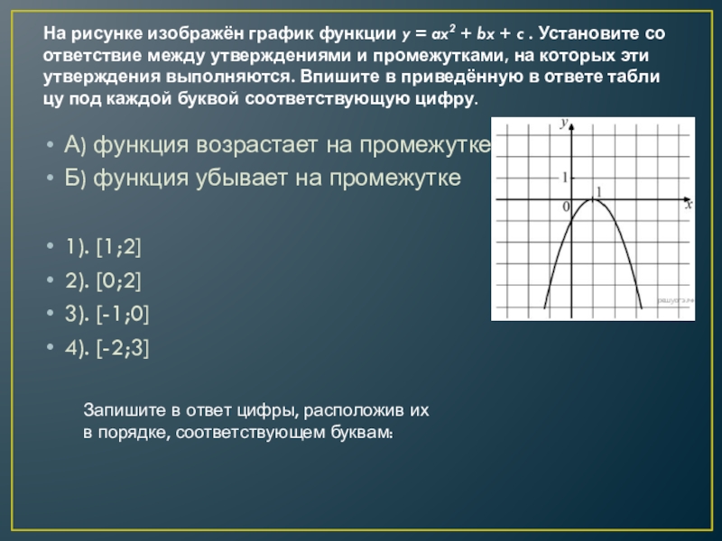 Функции y ax b x c. На рисунке изображен график функции f x ax2+BX+C. Y ax2 BX C график. График ax2+BX+C. На рисунке изображен график функции y ax2+BX+C.