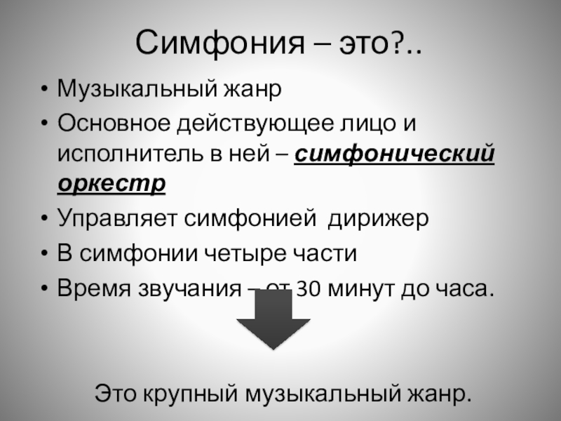 Симфония музыка 7 класс презентация