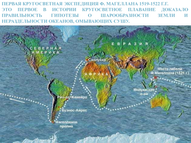 Первая кругосветная экспедиция Ф. Магеллана 1519-1522 г.г.Это первое в истории кругосветное плавание доказало правильность гипотезы о шарообразности