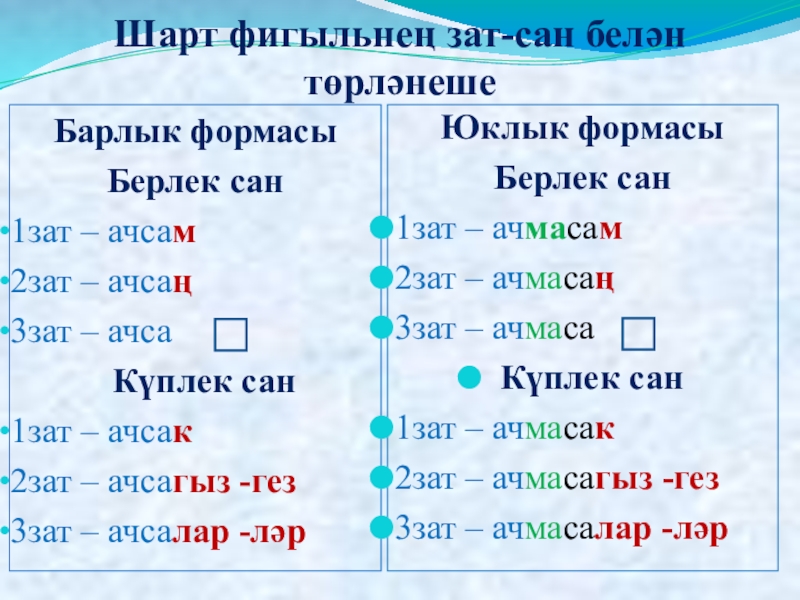 Шарт 2. Зат Сан. 1 Зат 2 зат 3 зат татар теле таблица. 1 2 3 Зат-Сан. Фигыль 2 класс.