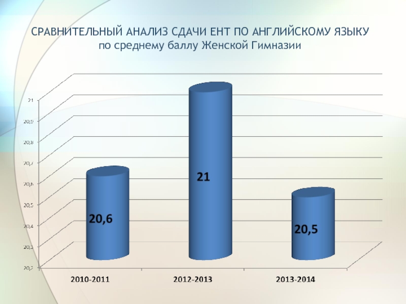 Мониторинг 19