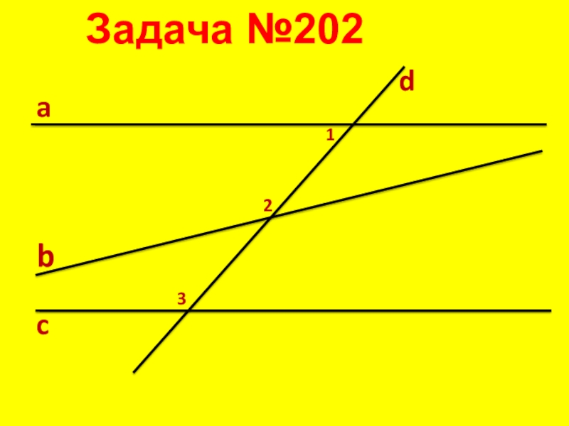 Презентация 7 класс аксиома параллельных прямых