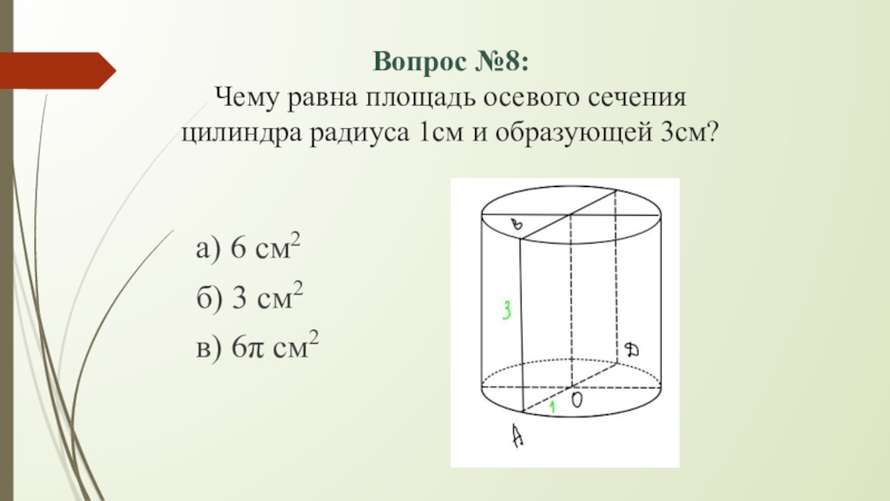 Образующая кольца. Площадь осевого сечения цилиндра формула. Площадь сечения цилиндра. Площадь осевого сечения цилиндра равна формула. Как найти площадь осевого сечения цилиндра формула.