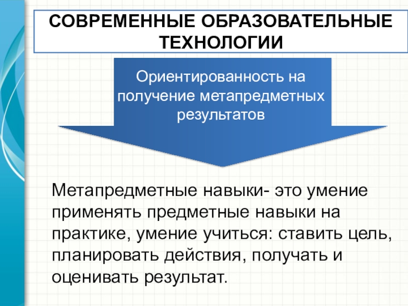 Предметные навыки. Метапредметные технологии. Предметные навыки это. Технология навык. Метапредметные технологии Сингапурские технологии в образовании.