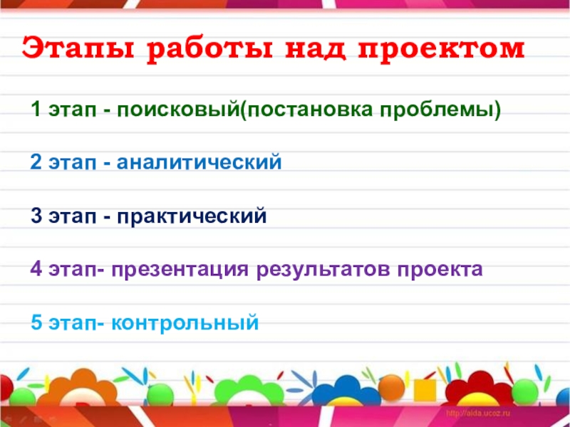 Этапы работы над проектом1 этап - поисковый(постановка проблемы)2 этап - аналитический3 этап - практический4 этап- презентация результатов