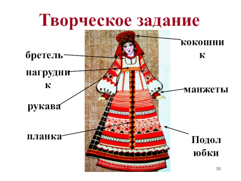 Национальный костюм и его элементы