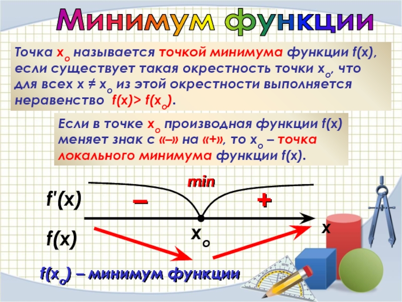 Минимум функции на графике. Минимум функции. Точкой минимума функции называется. Как найти точку минимума функции. Какая точка называется точкой минимума функции.