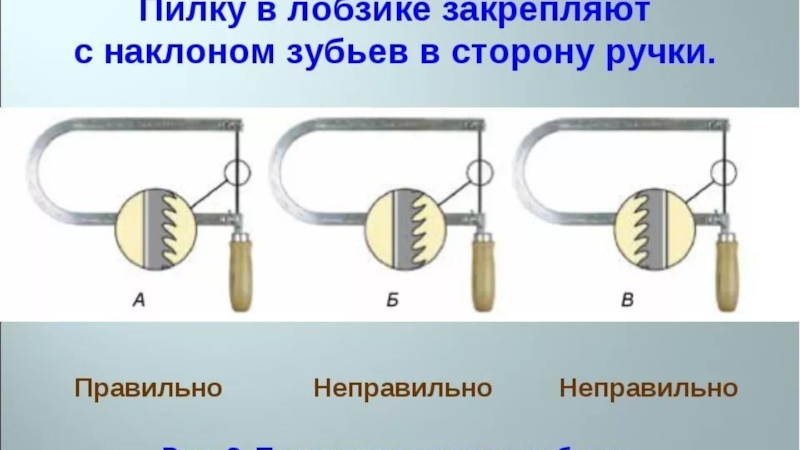 Лобзик ручной по дереву. Приспособления для установки пилки для лобзика. Держатель пилки лобзика wolfcraft. Лобзик ручной. Как установить пилку в лобзик.