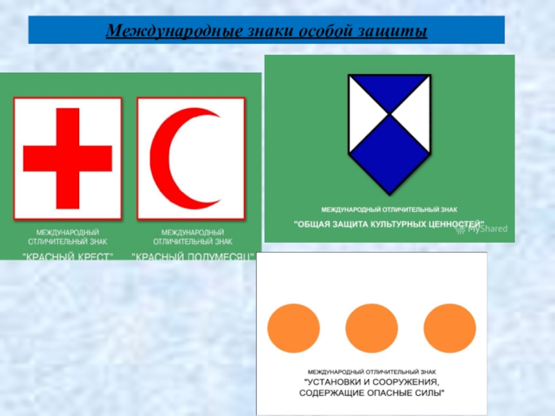 Международные отличительные знаки презентация