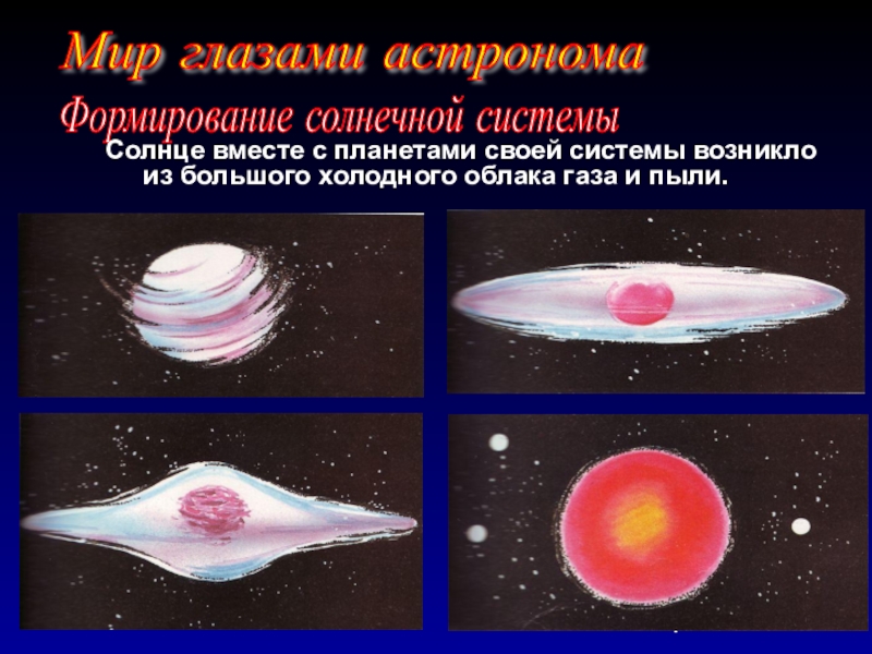 Глаза астрономов. Мир глазами астронома. Солнце глазами астронома. Мир глазами астронома 4 класс окружающий мир.