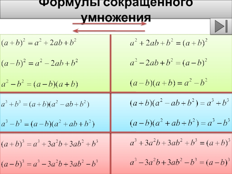 Формулы сокращенного умножения презентация