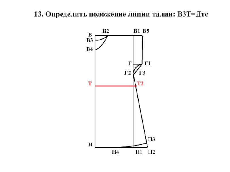 На основе чертежа плечевого изделия с цельнокроеным рукавом можно сшить халат юбку