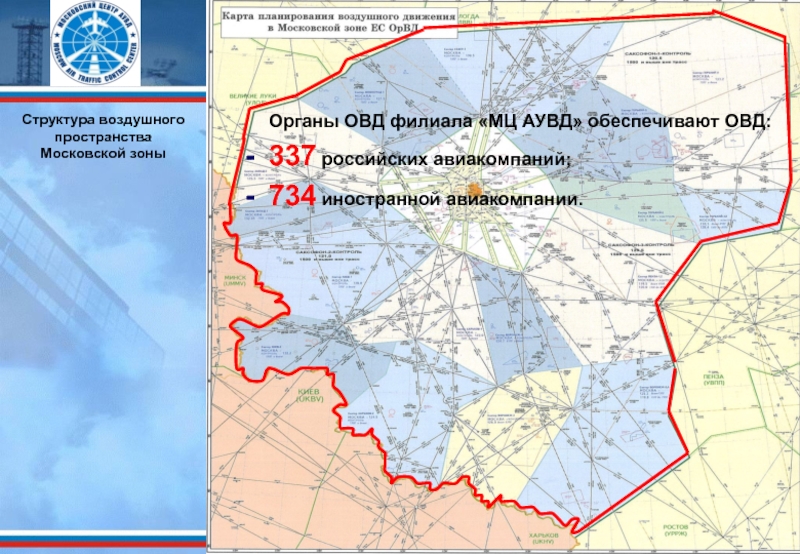 Карта структуры воздушного пространства