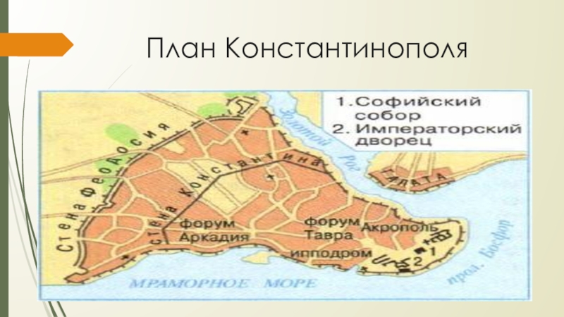 План константинополя. План Константинополя история 6 класс Осада и штурм Константинополя. План Константинополя Осада и штурм города. Схема Константинополя.