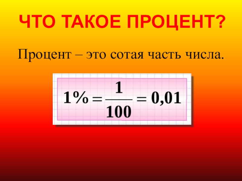 Как выглядит процент. Процент. Определение процента. Процент картинка. Часть числа в процентах.