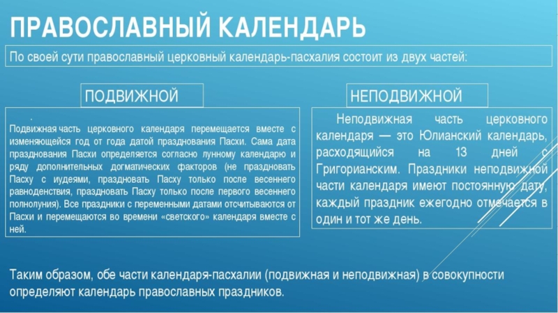 Презентация православный календарь и праздники 4 класс