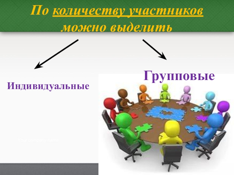 Индивидуальная и групповая работа. Индивидуальная и групповая. Индивидуальные и групповые проекты. По количеству участников индивидуальные. Групповые и индивидуальные презентации.