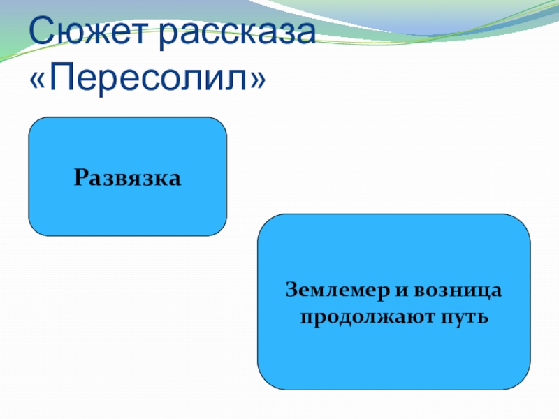 Рассказ пересолил краткое содержание. Завязка в рассказе Пересолил. Произведение Пересолил. Литературный рассказ Пересолил. Чехов Пересолил презентация.