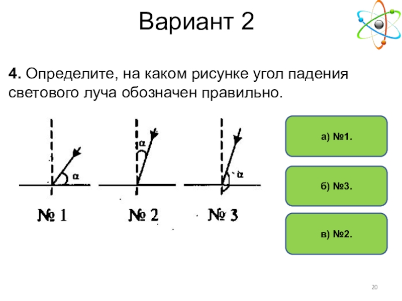 Укажите на каком рисунке изображен 3. Правильный угол падения светового луча. Угол падения светового луча на рисунке. Угол падения луча обозначается. Угол падения на рисунке.