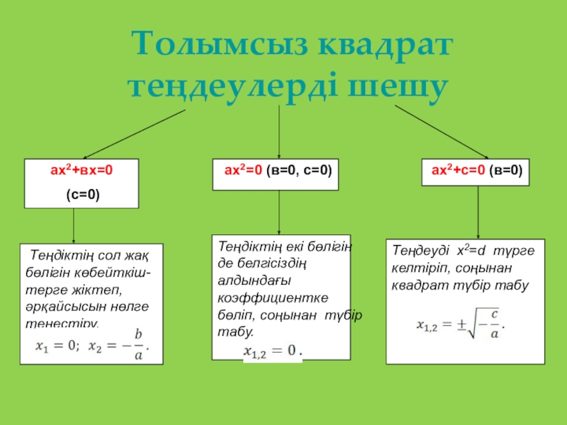 Квадрат теңдеу презентация 8 сынып