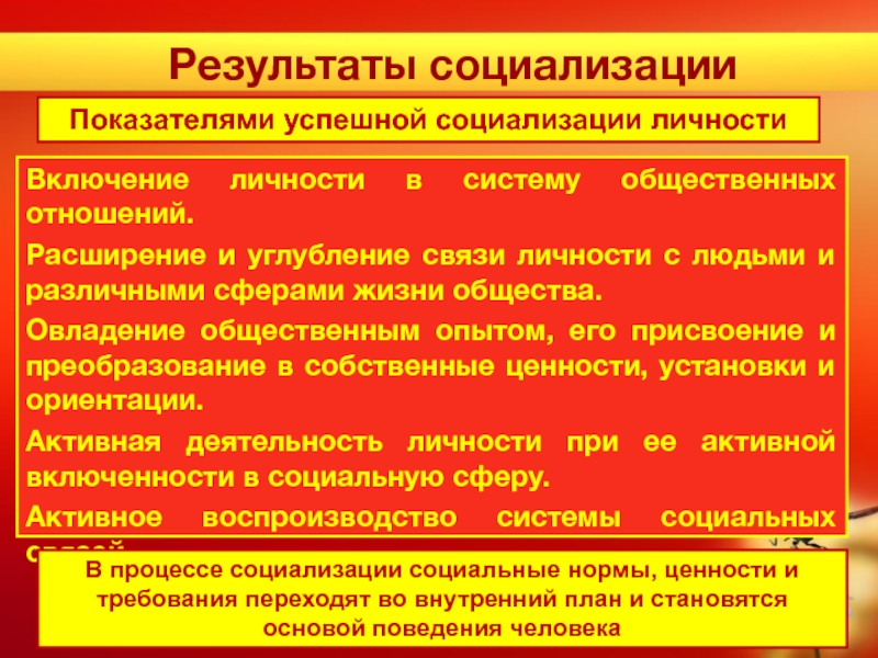 Процесс усвоения личностью образцов политического поведения опыта значимого для общества и личности